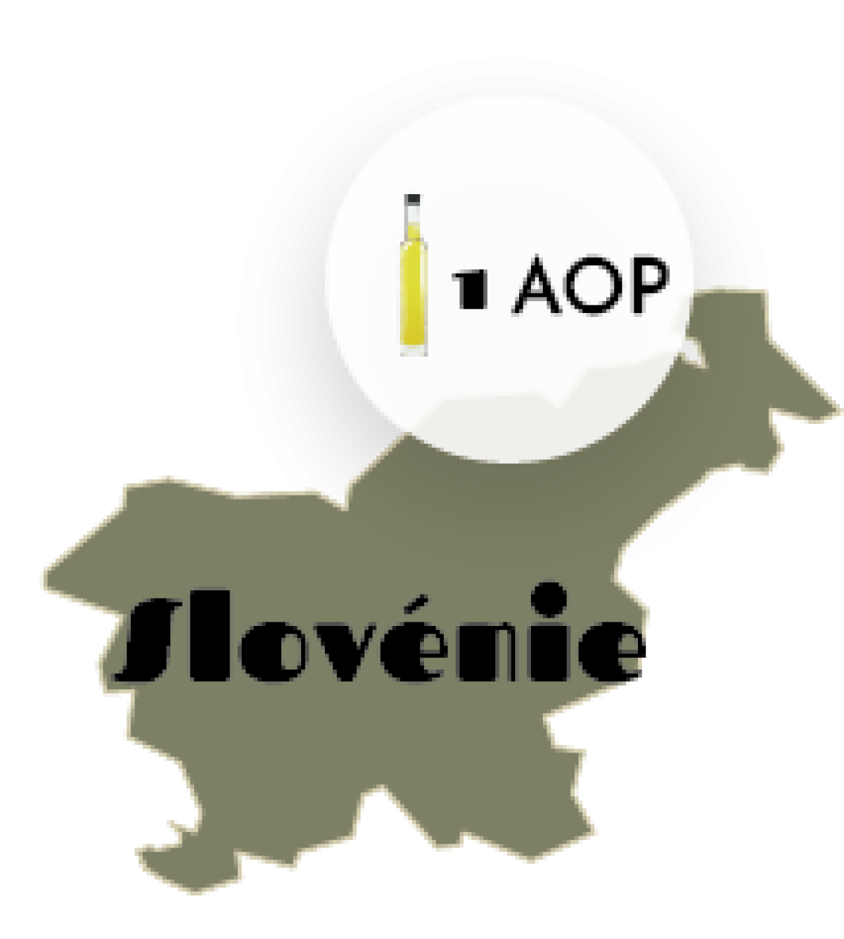 AOP Slovénie