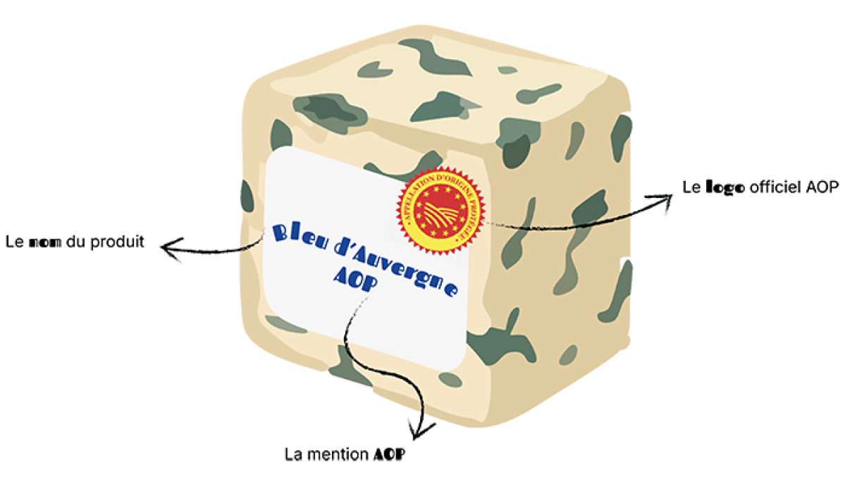 Bleu d'Auvergne