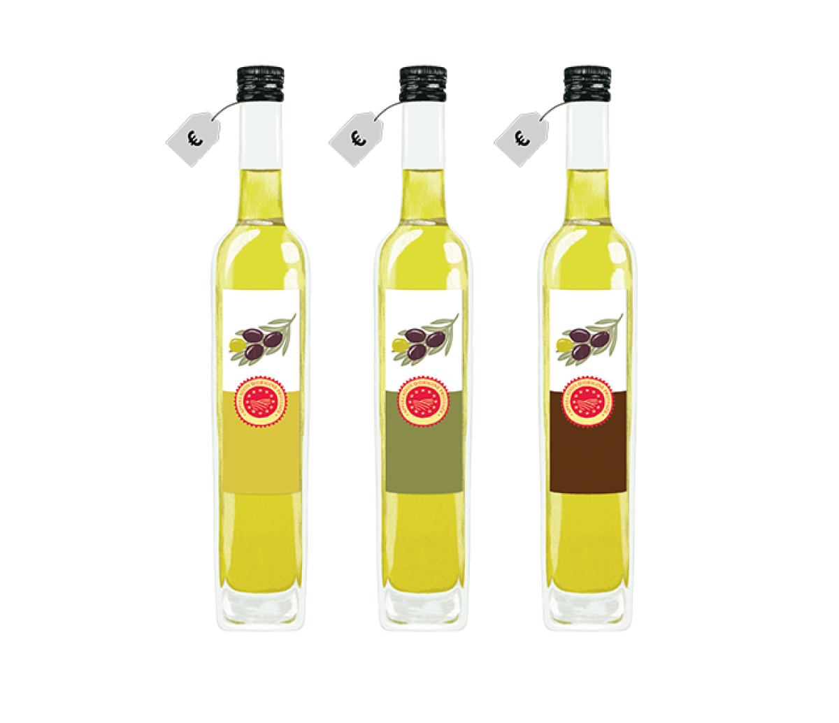 Bouteilles d'huiles d'olive & Etiquettes