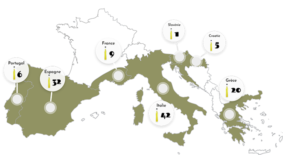 Carte Europe Huiles d'olive AOP